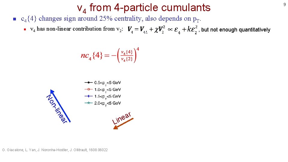 v 4 from 4 -particle cumulants n c 4{4} changes sign around 25% centrality,