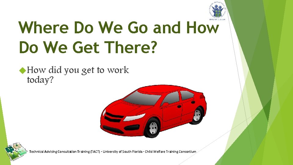 Where Do We Go and How Do We Get There? How did you get