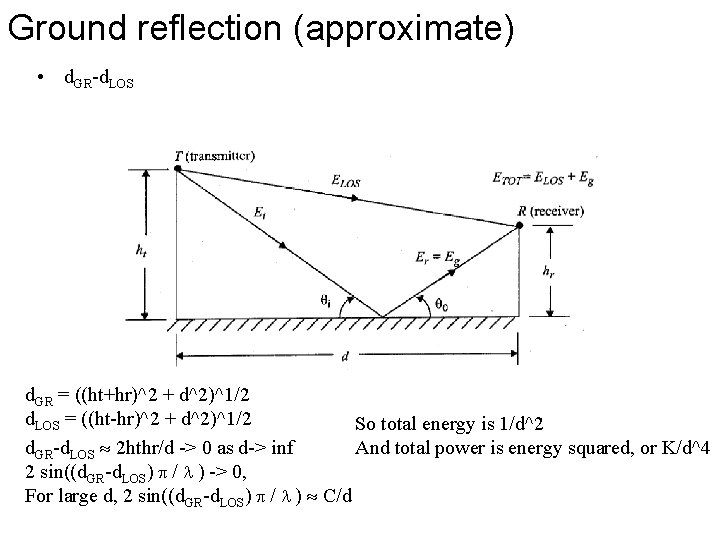 Ground reflection (approximate) • d. GR-d. LOS d. GR = ((ht+hr)^2 + d^2)^1/2 d.