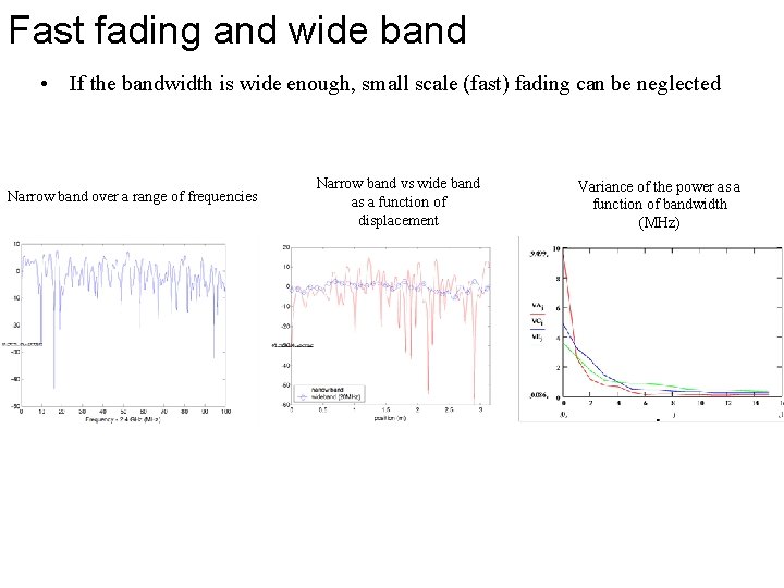 Fast fading and wide band • If the bandwidth is wide enough, small scale