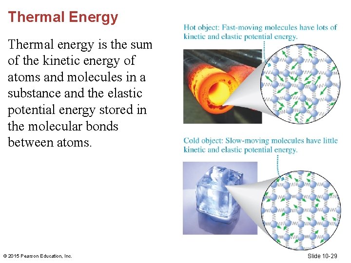 Thermal Energy Thermal energy is the sum of the kinetic energy of atoms and