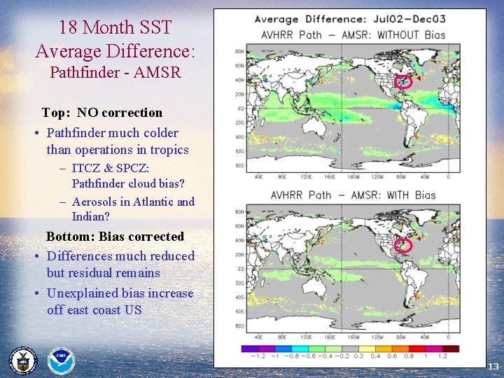 18 Month SST Average Difference: Pathfinder - AMSR Top: NO correction • Pathfinder much