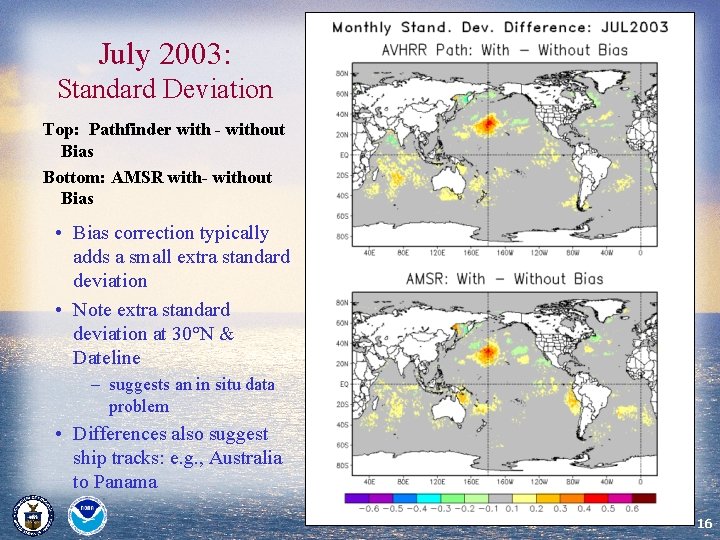 July 2003: Standard Deviation Top: Pathfinder with - without Bias Bottom: AMSR with- without