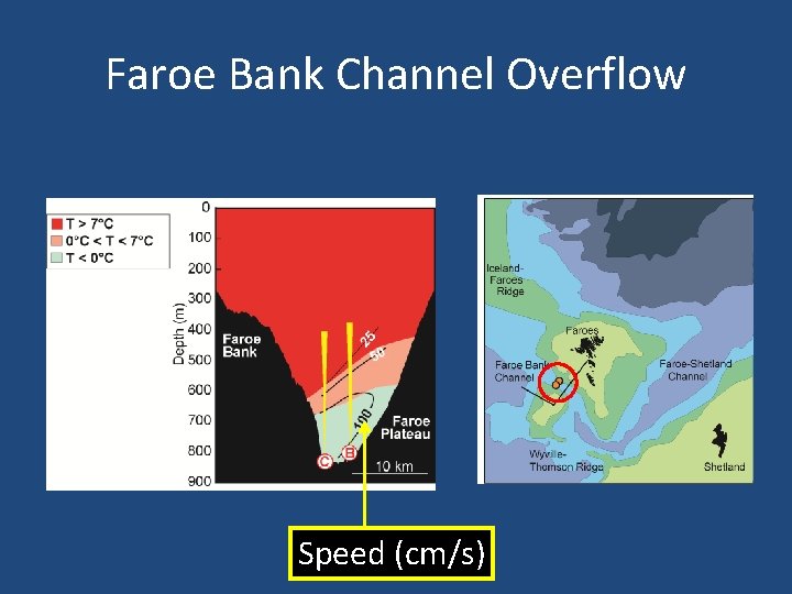 Faroe Bank Channel Overflow Speed (cm/s) 