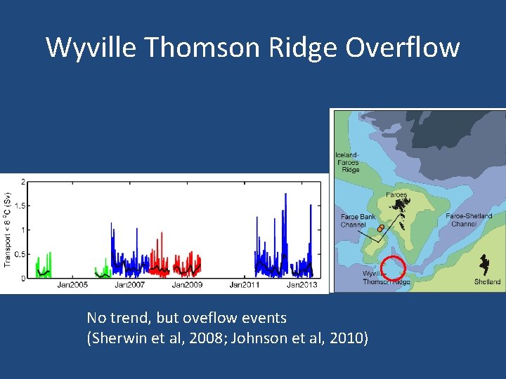 Wyville Thomson Ridge Overflow No trend, but oveflow events (Sherwin et al, 2008; Johnson