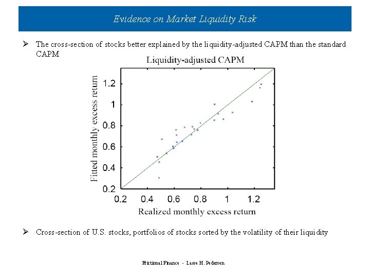 Evidence on Market Liquidity Risk Ø The cross-section of stocks better explained by the Evidence on Market Liquidity Risk Ø The cross-section of stocks better explained by the