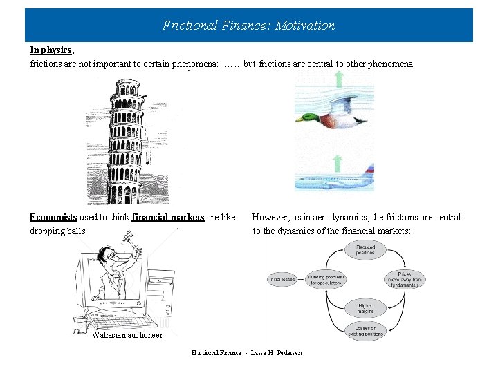 Frictional Finance: Motivation In physics, frictions are not important to certain phenomena: ……but frictions Frictional Finance: Motivation In physics, frictions are not important to certain phenomena: ……but frictions