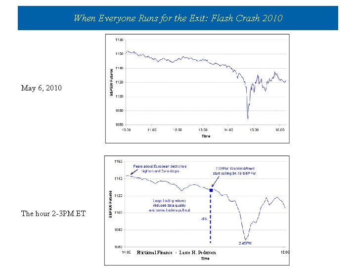 When Everyone Runs for the Exit: Flash Crash 2010 May 6, 2010 The hour When Everyone Runs for the Exit: Flash Crash 2010 May 6, 2010 The hour