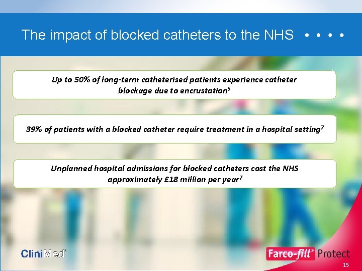 The impact of blocked catheters to the NHS Up to 50% of long-term catheterised