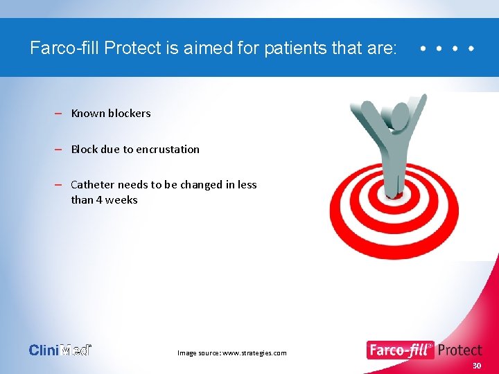 Farco-fill Protect is aimed for patients that are: – Known blockers – Block due