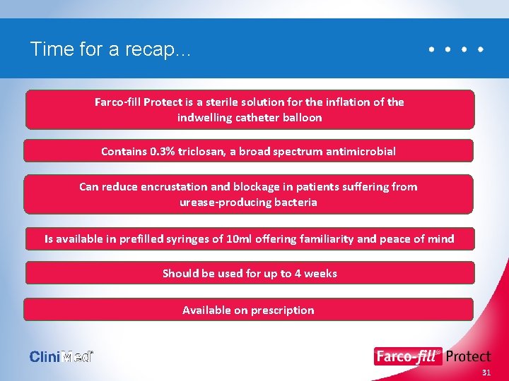 Time for a recap… Farco-fill Protect is a sterile solution for the inflation of