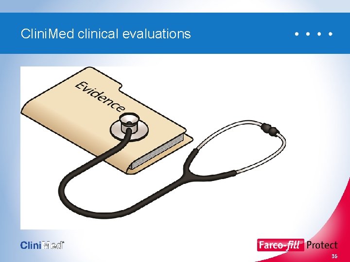 Clini. Med clinical evaluations 36 