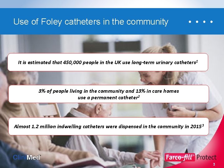 Use of Foley catheters in the community It is estimated that 450, 000 people