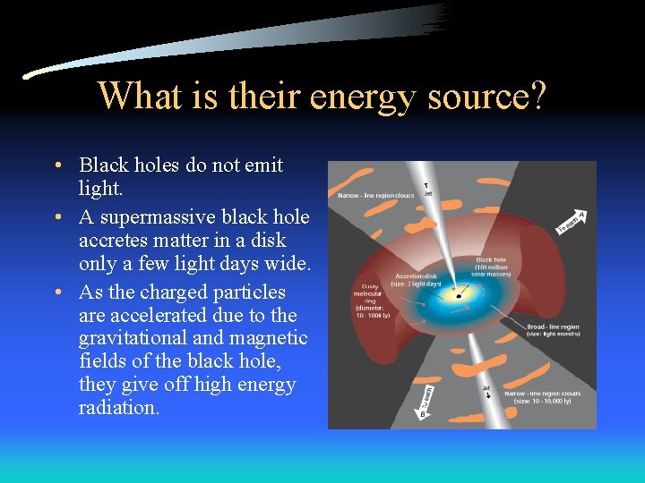 What is their energy source? • Black holes do not emit light. • A