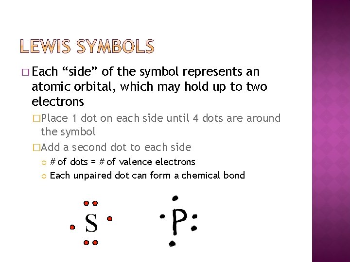 � Each “side” of the symbol represents an atomic orbital, which may hold up