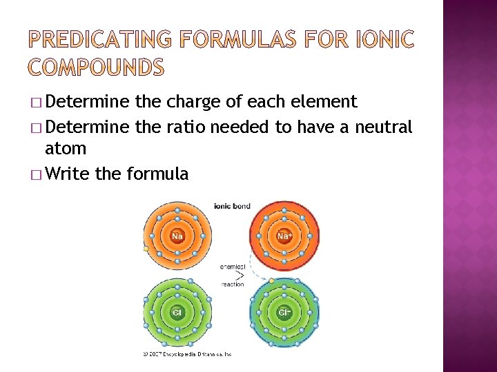 � Determine the charge of each element � Determine the ratio needed to have