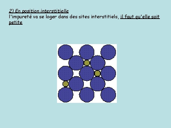 2) En position interstitielle l'impureté va se loger dans des sites interstitiels, il faut