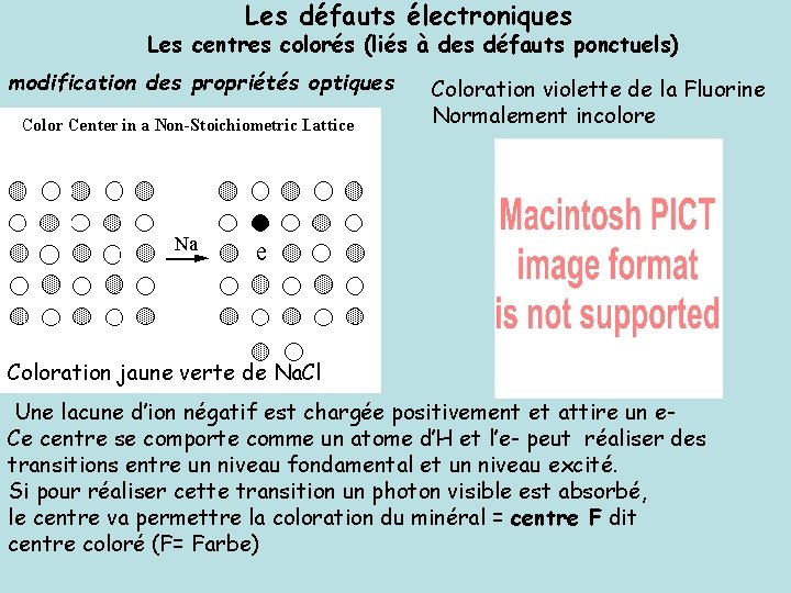 Les défauts électroniques Les centres colorés (liés à des défauts ponctuels) modification des propriétés