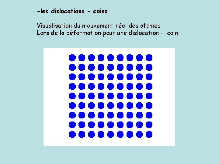 -les dislocations - coins Visualisation du mouvement réel des atomes Lors de la déformation