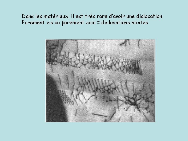 Dans les matériaux, il est très rare d’avoir une dislocation Purement vis ou purement