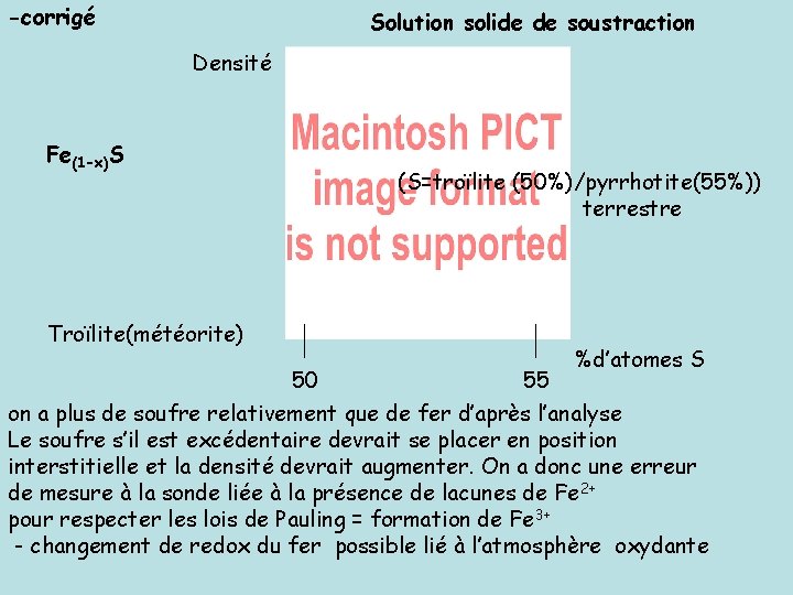 -corrigé Solution solide de soustraction Densité Fe(1 -x)S (S=troïlite (50%)/pyrrhotite(55%)) terrestre Troïlite(météorite) 50 55