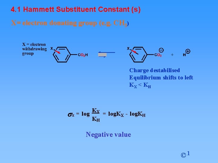 4. 1 Hammett Substituent Constant (s) X= electron donating group (e. g. CH 3) 4. 1 Hammett Substituent Constant (s) X= electron donating group (e. g. CH 3)