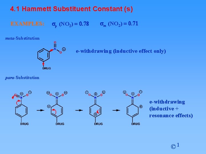4. 1 Hammett Substituent Constant (s) EXAMPLES: sp (NO 2) = 0. 78 sm 4. 1 Hammett Substituent Constant (s) EXAMPLES: sp (NO 2) = 0. 78 sm