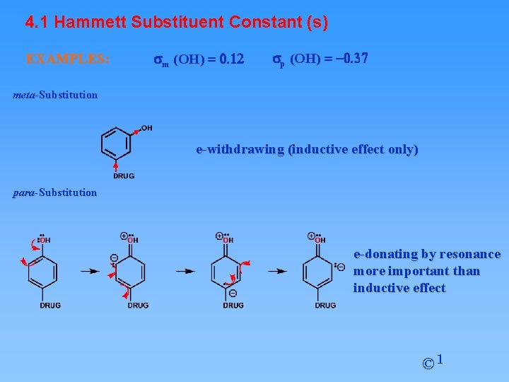4. 1 Hammett Substituent Constant (s) EXAMPLES: sm (OH) = 0. 12 sp (OH) 4. 1 Hammett Substituent Constant (s) EXAMPLES: sm (OH) = 0. 12 sp (OH)