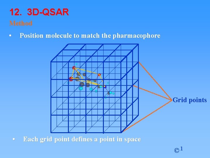 12. 3 D-QSAR Method • Position molecule to match the pharmacophore . . . 12. 3 D-QSAR Method • Position molecule to match the pharmacophore . . .