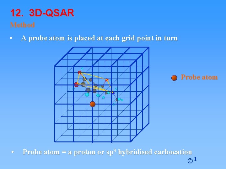 12. 3 D-QSAR Method • A probe atom is placed at each grid point 12. 3 D-QSAR Method • A probe atom is placed at each grid point