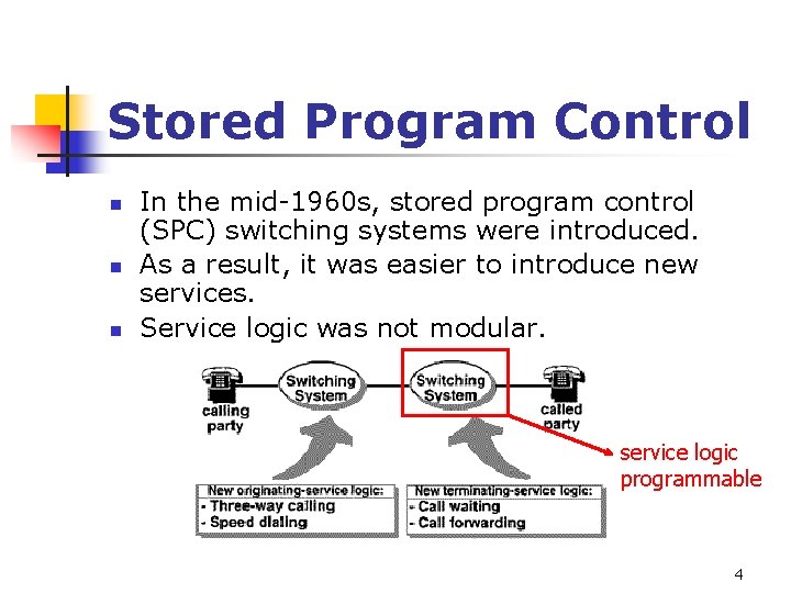 Stored Program Control n n n In the mid-1960 s, stored program control (SPC)
