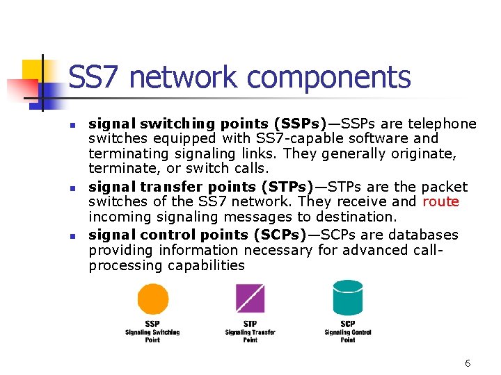SS 7 network components n n n signal switching points (SSPs)—SSPs are telephone switches