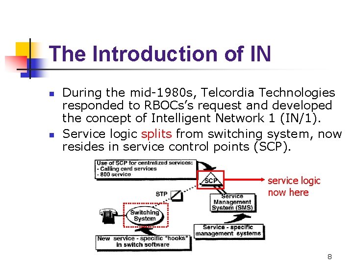 The Introduction of IN n n During the mid-1980 s, Telcordia Technologies responded to