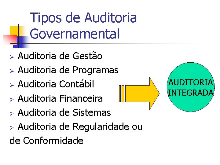 Tipos de Auditoria Governamental Auditoria de Gestão Ø Auditoria de Programas Ø Auditoria Contábil