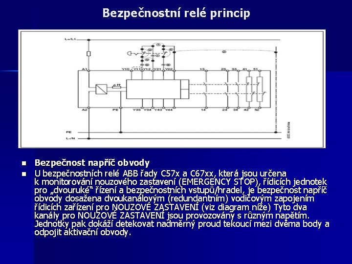 Bezpečnostní relé princip n n Bezpečnost napříč obvody U bezpečnostních relé ABB řady C