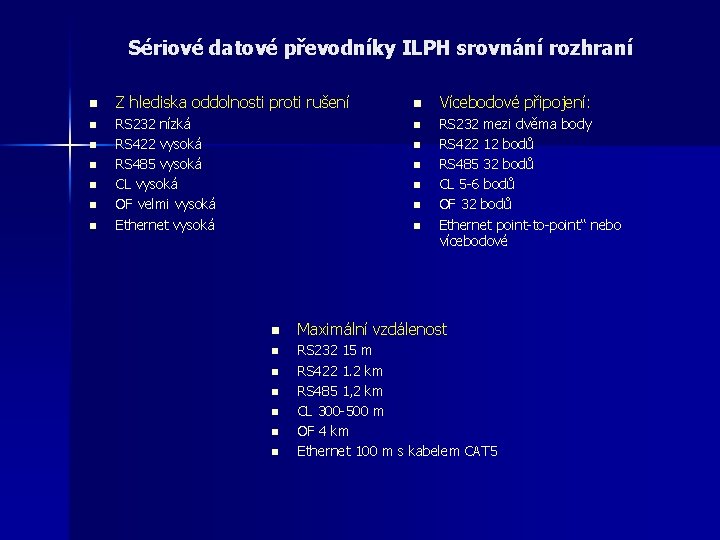 Sériové datové převodníky ILPH srovnání rozhraní n n n n Z hlediska oddolnosti proti