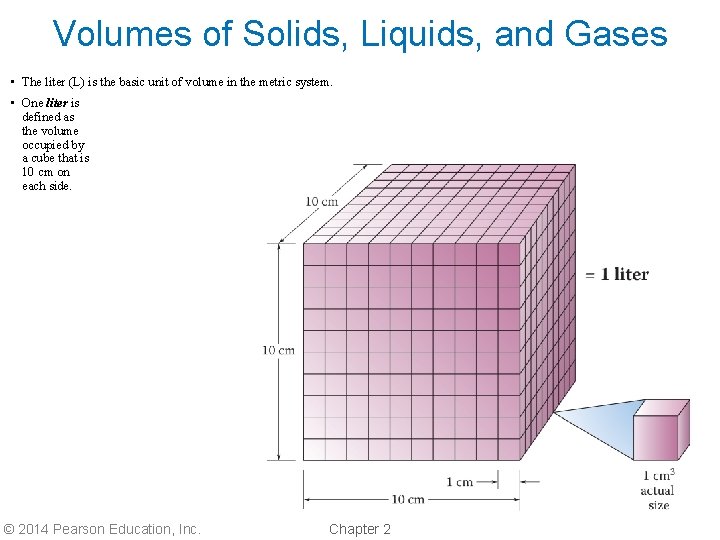 Volumes of Solids, Liquids, and Gases • The liter (L) is the basic unit