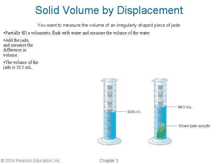 Solid Volume by Displacement You want to measure the volume of an irregularly shaped