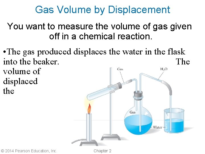 Gas Volume by Displacement You want to measure the volume of gas given off