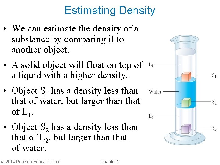 Estimating Density • We can estimate the density of a substance by comparing it