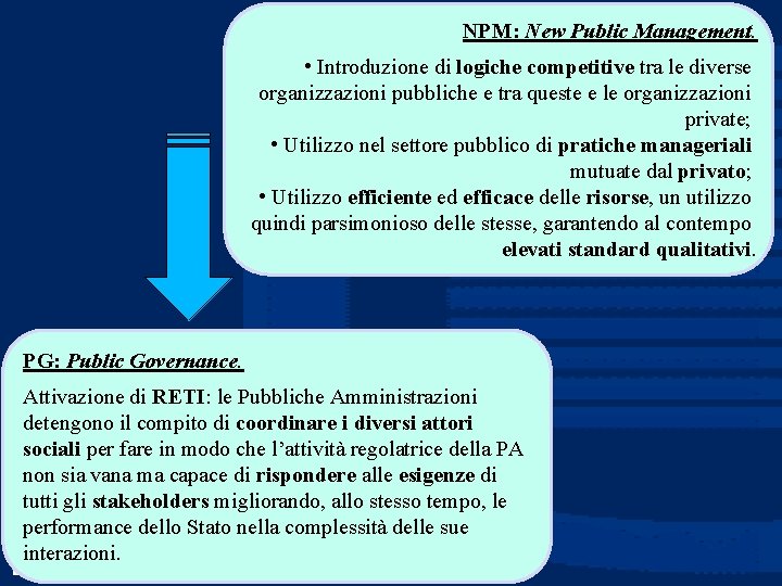 NPM: New Public Management. • Introduzione di logiche competitive tra le diverse organizzazioni pubbliche