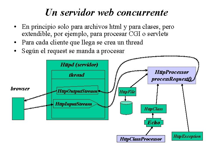 Un servidor web concurrente • En principio solo para archivos html y para clases,