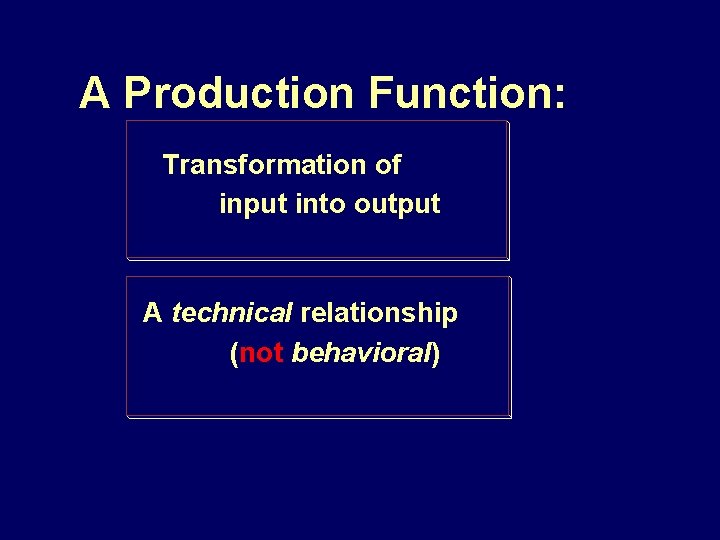 A Production Function: Transformation of input into output A technical relationship (not behavioral) 