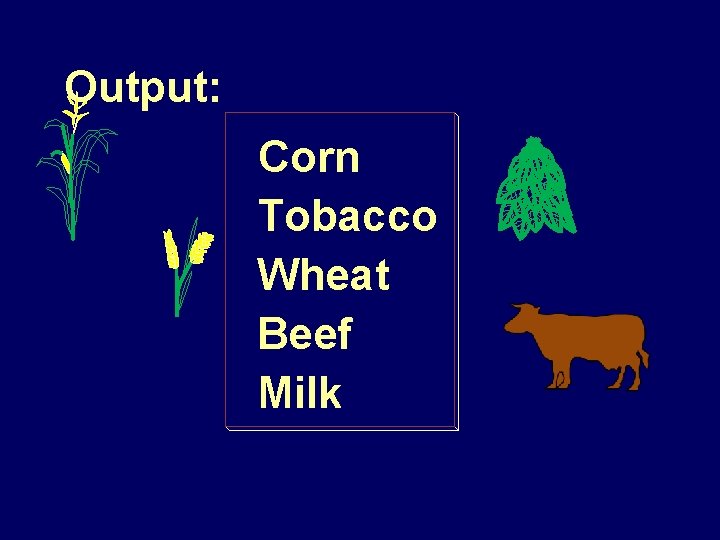 Output: Corn Tobacco Wheat Beef Milk 