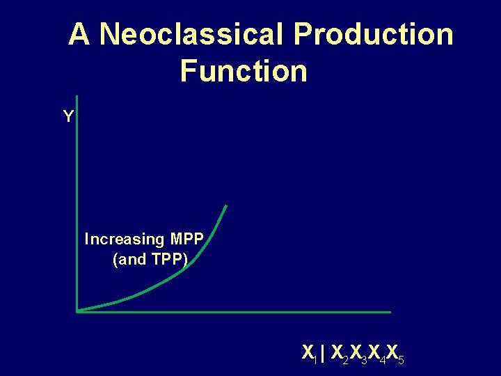 A Neoclassical Production Function Y Increasing MPP (and TPP) X 1 | X 2