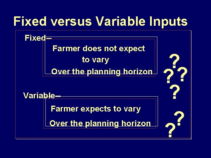Fixed versus Variable Inputs Fixed-Farmer does not expect to vary Over the planning horizon