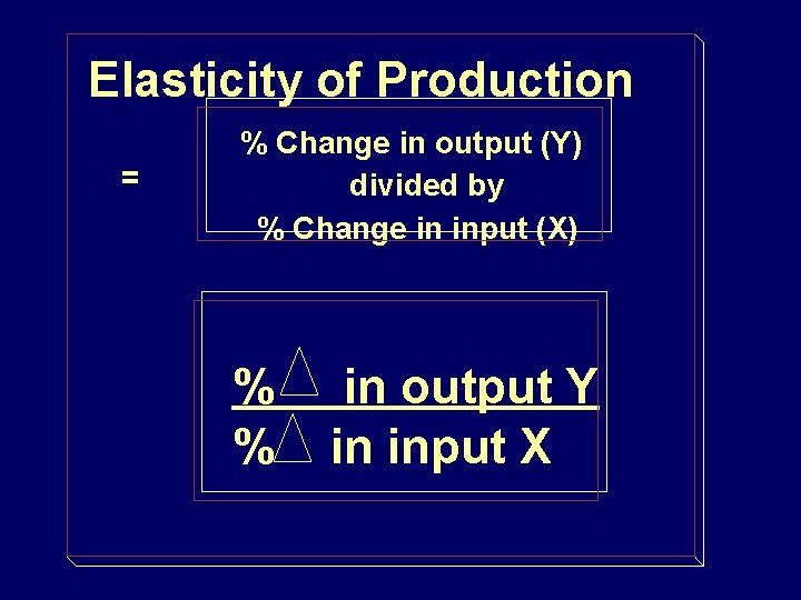 Elasticity of Production = % Change in output (Y) divided by % Change in