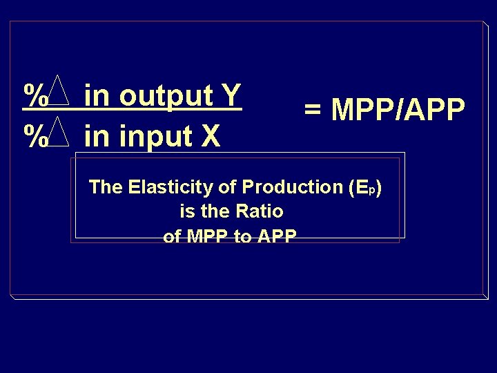 % % in output Y in input X = MPP/APP The Elasticity of Production