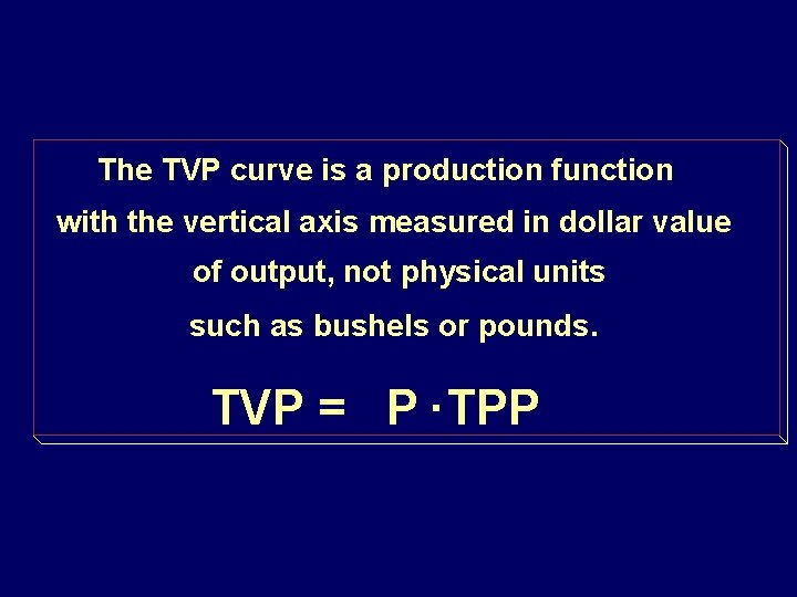 The TVP curve is a production function with the vertical axis measured in dollar