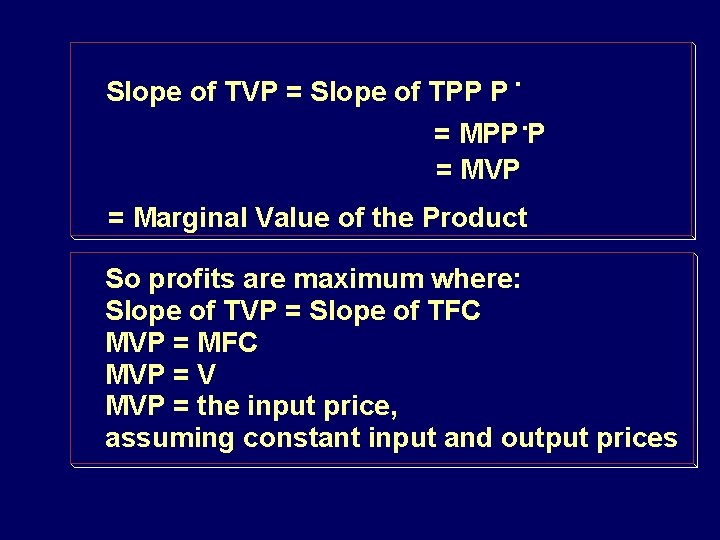 Slope of TVP = Slope of TPP P . = MPP. P = MVP